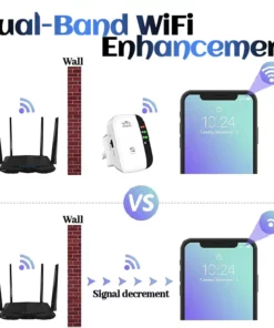 Biancat™ QuantumQuicken Wi-Fi Network Booster