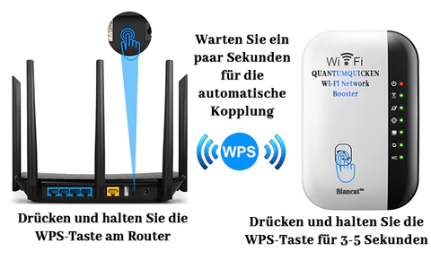 Biancat™ QuantumQuicken Wi-Fi-Netzwerkverstärker