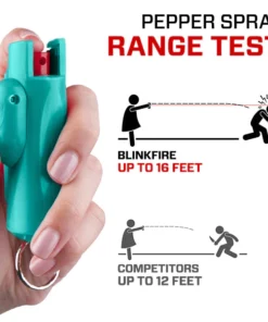 BlinkFire LightShot Protect Spray