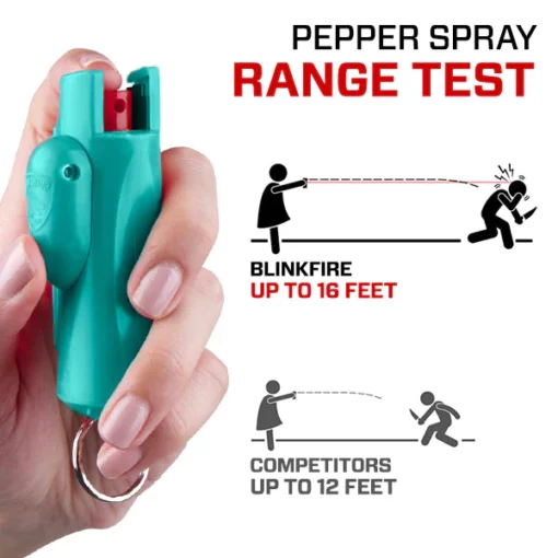 Spray protector BlinkFire LightShot