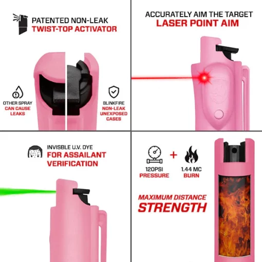 BlinkFire LightShot Protect Spray