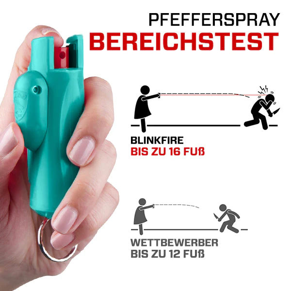 BlinkFire LightShot Schutzspray