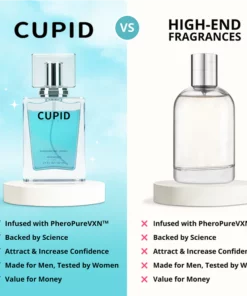 CUPID™Charm Toilette for Men (Pheromone-Infused)