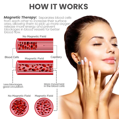 CZTICLE™ Magnetologie Lymphvity Germanium Ohrringe
