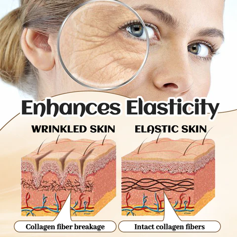Ceoerty™ Retinol + Collagen Age Defying Repair Serum
