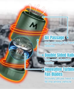 Ceoerty™ AntiFrost MicroMolecular Device