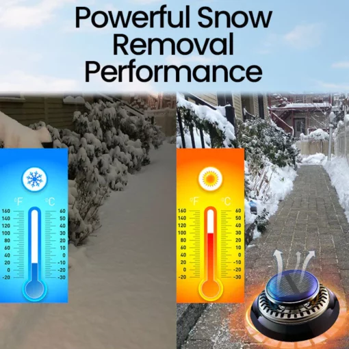 Ceoerty™ ElectroMolecular Antifreeze and Snow Removal Device