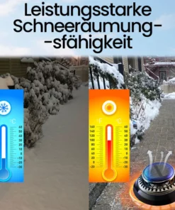 Ceoerty™ ElektroMolekulares Frostschutz- und Schneeräumungsgerät