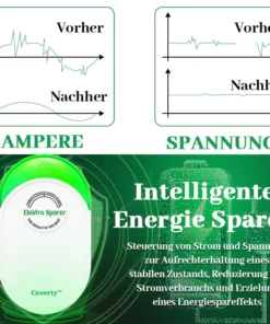Ceoerty™ Energie Wächter Elektrisch Sparer