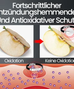 Ceoerty™ SugarShield Titanion Handgelenkband