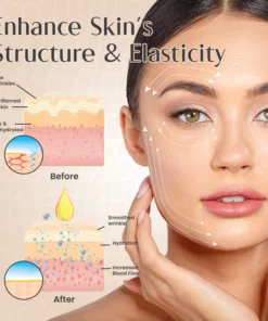 Ceoerty™ YouthLuxe Snake Venom Peptide Serum