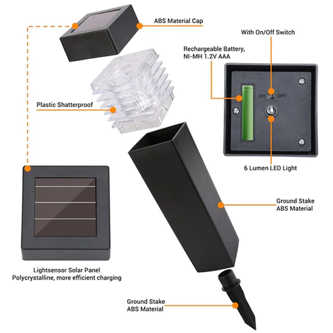 Demoio® WinterGuard EcoThaw Solar-Powered De-Icing Light