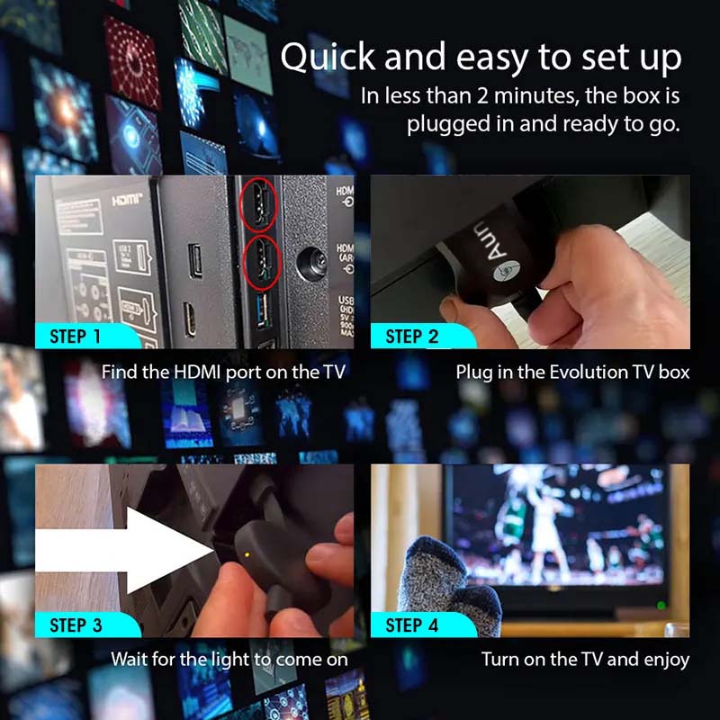 Demoio™ TV-stroomtoestel