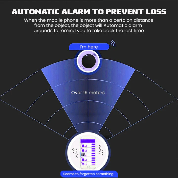 EasyRx™ 5G EasyFind InvisibleEye मिनी मैग्नेटिक जीपीएस ट्रैकर
