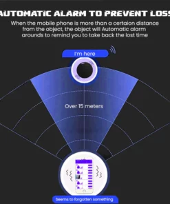 EasyRx™ 5G EasyFind InvisibleEye Mini Magnetic GPS Tracker