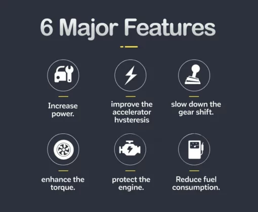 Edamon™ Optimizon sistemin e karburantit të makinës - Super kursyes i karburantit
