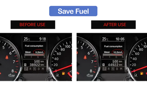 Edamon™ Optimizes Car Fuel System - Super Fuel Saver