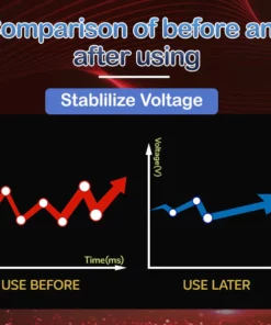 Edamon™ Optimizes Car Fuel System - Super Fuel Saver