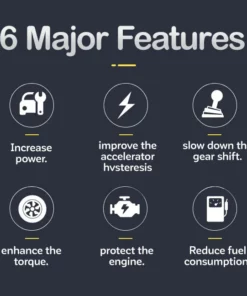 Edamon™ Optimizes Car Fuel System - Super Fuel Saver