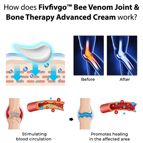 Fivfivgo™ Bienengift Gelenk- und Knochentherapie Erweiterte Creme