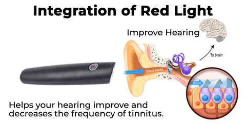 Fivfivgo™ DrWave Tinnitus NerveTreat Thermal Pen