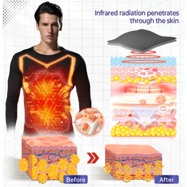 Fivfivgo™ Fern-Infrarot Turmalin Magnetisches Herren-Unterhemd