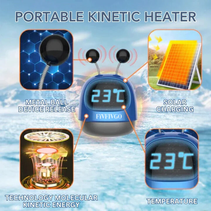 Fivfivgo™ Portable Miniature Solar Heater