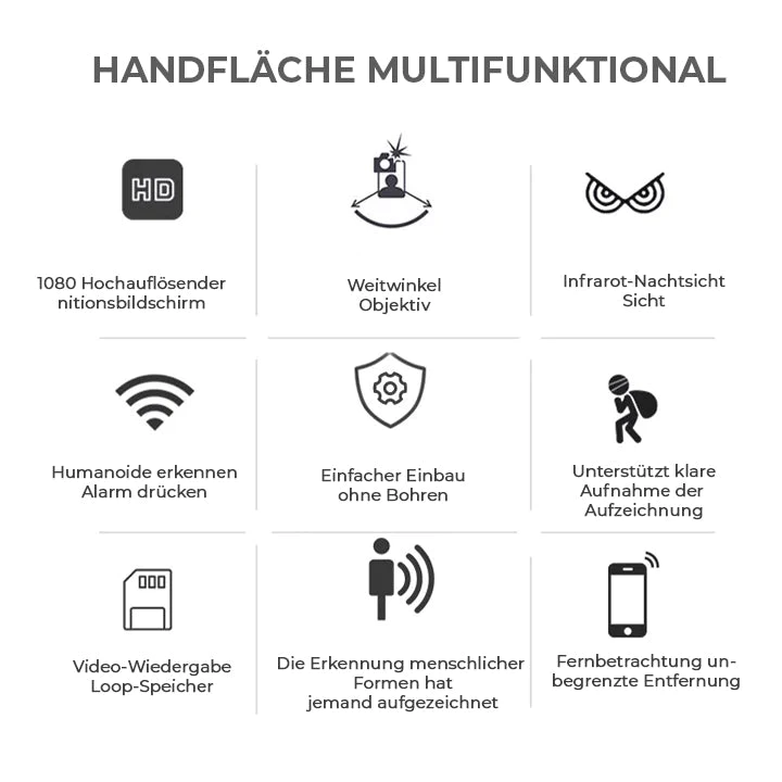 Fivfivgo™ 1080P HD Nachtsicht Mini WIFI Kamera