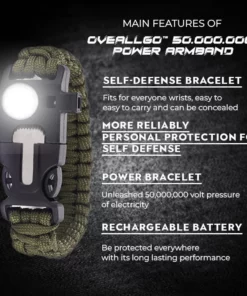 Fivfivgo™ 50.000.000 Power-Armband
