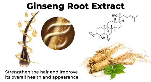 Fivfivgo™ Biotin Hair Growth Essence Spray