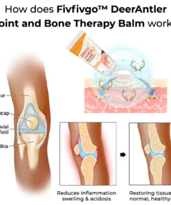 Fivfivgo™ DeerAntler Joint and Bone Therapy Balm