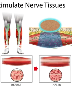 Fivfivgo™ EaseNerve Hände und Füße Pflaster
