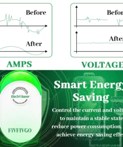 Fivfivgo™ Energy Sentry Elektrosparer