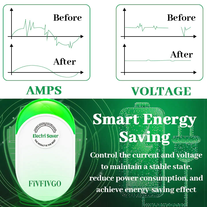 Fivfivgo™ Energy Sentry Elektrosparer