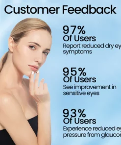 Fivfivgo™ Grauer und Grüner Star Feuchthaltige Augentropfen