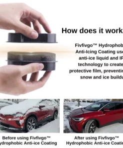 Fivfivgo™ Hydrophobe Anti-Eis-Beschichtung