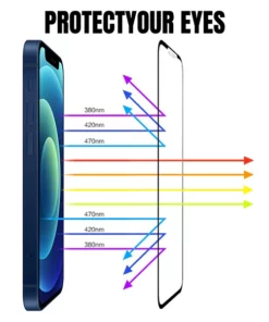 Fivfivgo™ Invisible Artifact Screen Protector - Staubfrei ohne Blasen