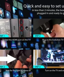 Fivfivgo™ MIni TV Streaming-Gerät - Zugang zu allen Kanälen kostenlos