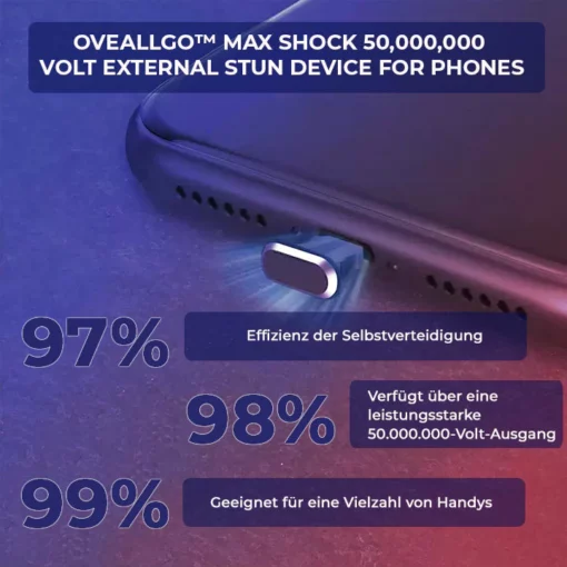 Fivfivgo™ Max Shock 50.000.000 Volt Externes Betäubungsgerät für Handys