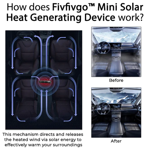 Fivfivgo™ Mini Solar Heat Generating Device