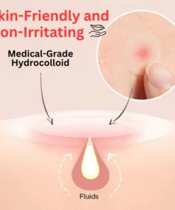 Fivfivgo™ Nächtliches Akne-Pflaster