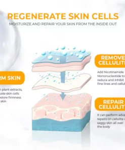 Fivfivgo™ Straffende Anti-Cellulite-Seife