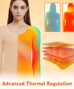 Fivfivgo™ Ultra-thin Seamless Thermal Underwear