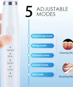 Fivfivgo™ Ultrasonic Tooth Cleaner