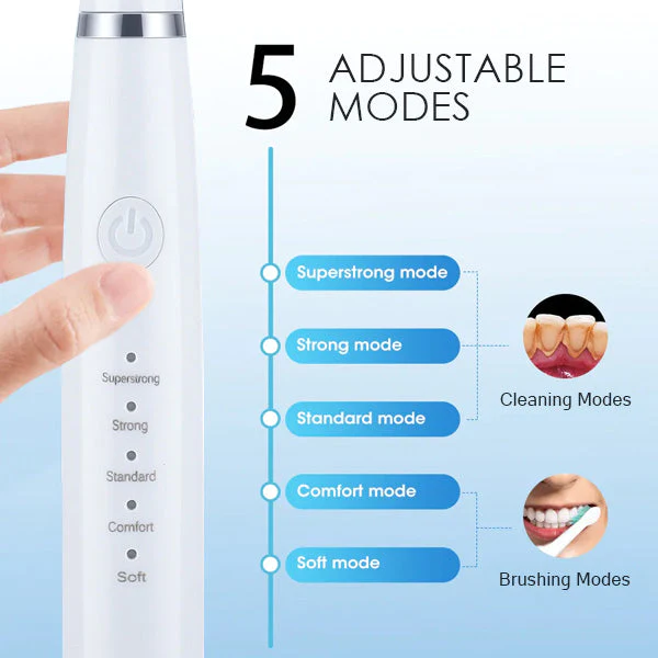 Fivfivgo™ Ultrasonic Tooth Cleaner