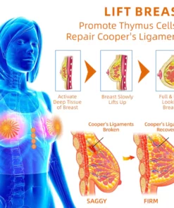 Fivfivgo™ Unsichtbar schlank machende & ärmellose Thermo-Tops