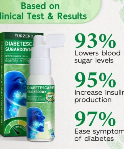 Furzero™ DiabetesCare SugarDown Health Control Spray