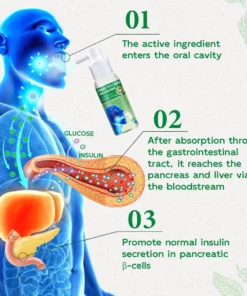 Furzero™ DiabetesCare SugarDown Health Control Spray