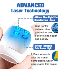 Furzero™ Nail Fungus Cleaning Laser Relief Device