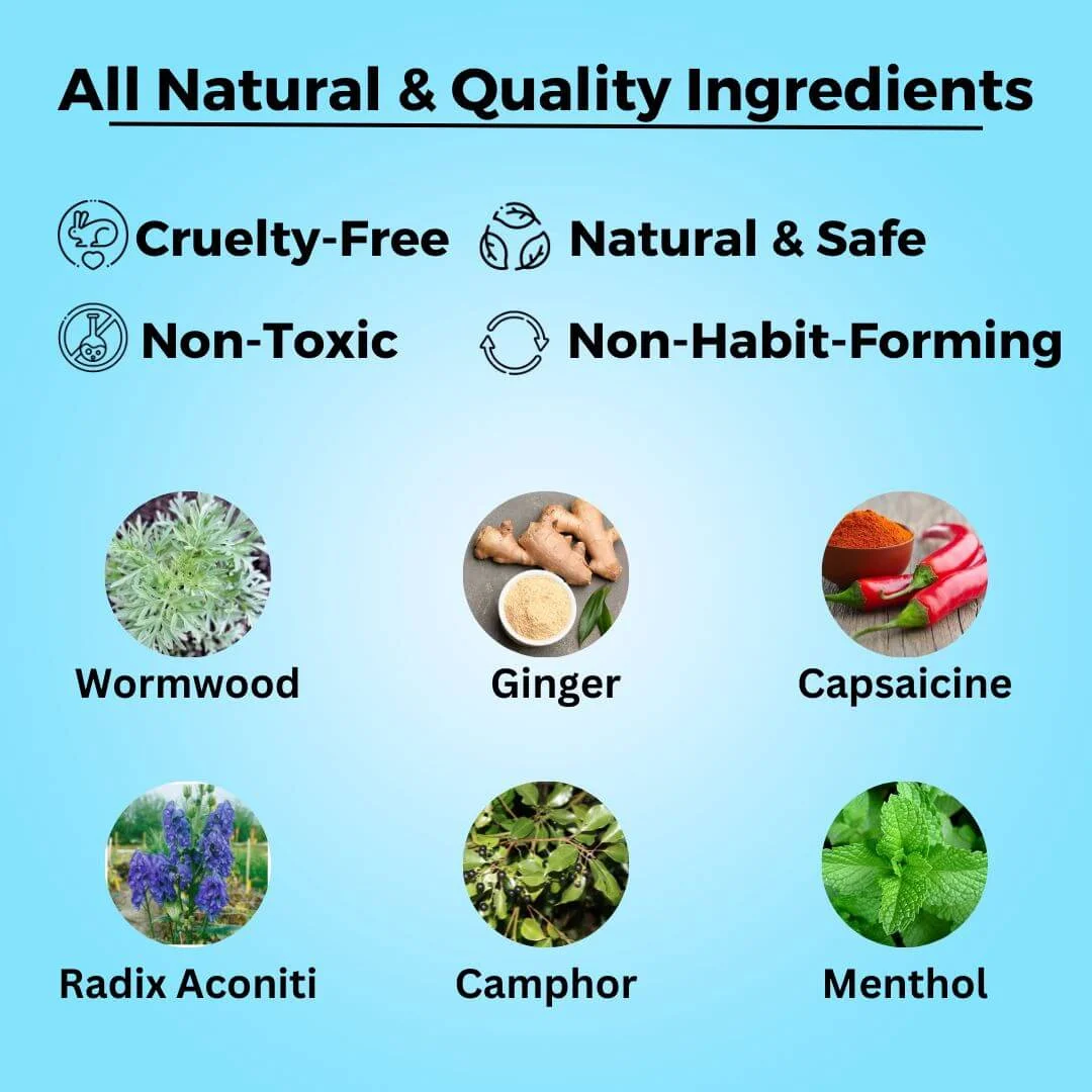 Furzero™- Natural Knee Pain Patches